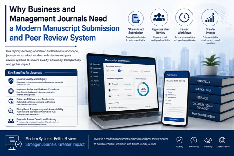 Why Business and Management Journals Need a Modern Manuscript Submission and Peer Review System